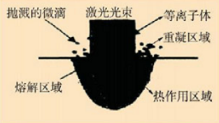 1587972444483690.jpg 3.jpg